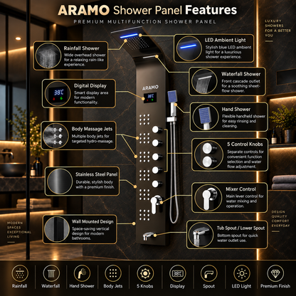 Aramo Shower Panel - LED Multidivertor