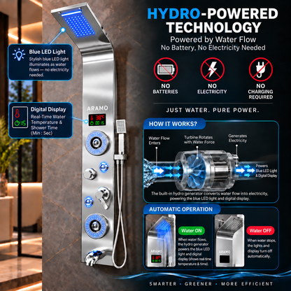 Shower Panel - Flow