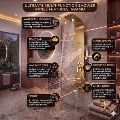 Shower Panel - Wave